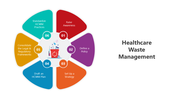 501542-healthcare-waste-management-05