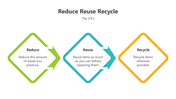 501543-reduce-reuse-recycle-02