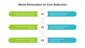 501544-waste-elimination-vs-cost-reduction-01