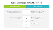 501544-waste-elimination-vs-cost-reduction-02