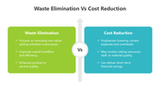 501544-waste-elimination-vs-cost-reduction-03