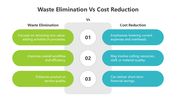 501544-waste-elimination-vs-cost-reduction-04