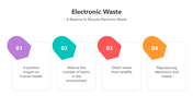 501545-electronic-waste-03