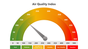 501547-air-quality-index-01