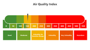 501547-air-quality-index-02