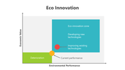501548-eco-innovation-02