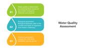 501549-water-quality-assessment-05