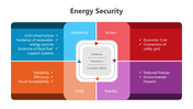 501550-energy-security-02