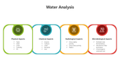 501551-water-analysis-02