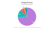 501554-energy-sources-03