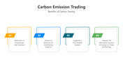 501555-carbon-emission-trading-02