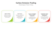 501555-carbon-emission-trading-03