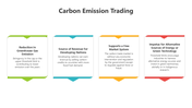 501555-carbon-emission-trading-04