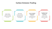 501555-carbon-emission-trading-05
