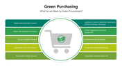 501556-green-purchasing-02