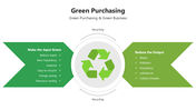 501556-green-purchasing-04