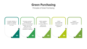 501556-green-purchasing-05