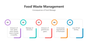 501557-food-waste-management-03