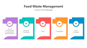 501557-food-waste-management-04