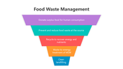 501557-food-waste-management-05