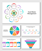 Green purchasing diagrams with icons show benefits, principles, eco-products, and sustainable procurement flow.