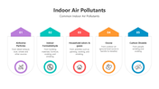 501560-indoor-air-pollutants-01