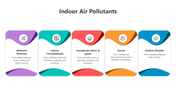 501560-indoor-air-pollutants-02