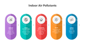 501560-indoor-air-pollutants-03