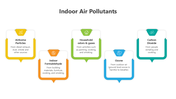 501560-indoor-air-pollutants-04