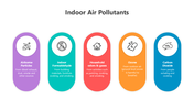 501560-indoor-air-pollutants-05