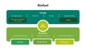 501561-biofuel-03