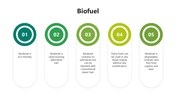 501561-biofuel-05