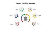 501562-color-coded-waste-02