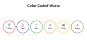 501562-color-coded-waste-03