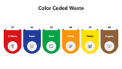 501562-color-coded-waste-04