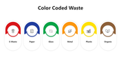 501562-color-coded-waste-05