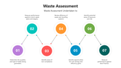 501564-waste-assessment-03