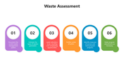 501564-waste-assessment-05