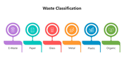 501565-waste-classification-01