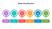 501565-waste-classification-05