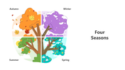 501566-four-seasons-02