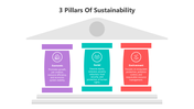 501567-3-pillars-of-sustainability-01