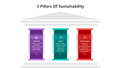 501567-3-pillars-of-sustainability-02