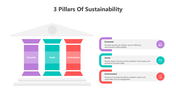 501567-3-pillars-of-sustainability-03