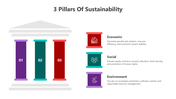 501567-3-pillars-of-sustainability-04