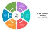 501569-environment-impact-assessment-05