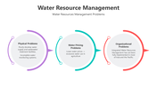 501577-water-resource-management-05