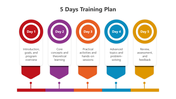 501580-5-days-training-plan-01