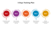 501580-5-days-training-plan-03