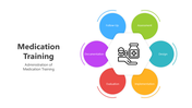 501581-medication-training-03